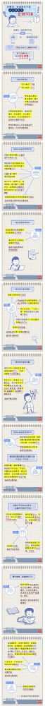 【廉政教育】一定之規(guī)•紀(jì)檢監(jiān)察干部必讀丨黨組織、黨的領(lǐng)導(dǎo)干部什么情形下會被問責(zé)？